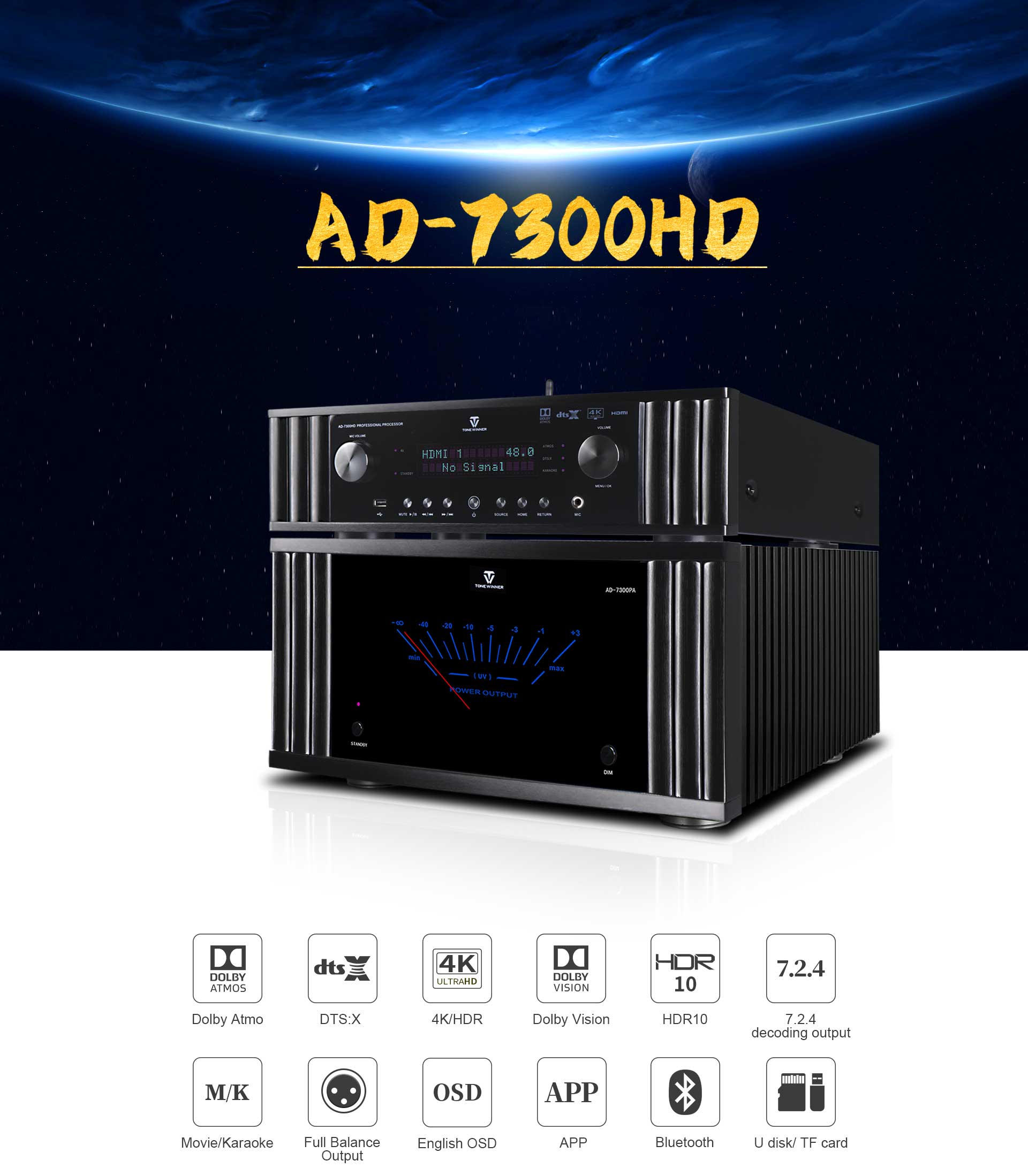Decodificador Dolby Atmos de Audio DTS 5,1, DSD, sin pérdidas, reproducción  de disco U, HDMI, Bluetooth 5,8G, envolvente inalámbrico